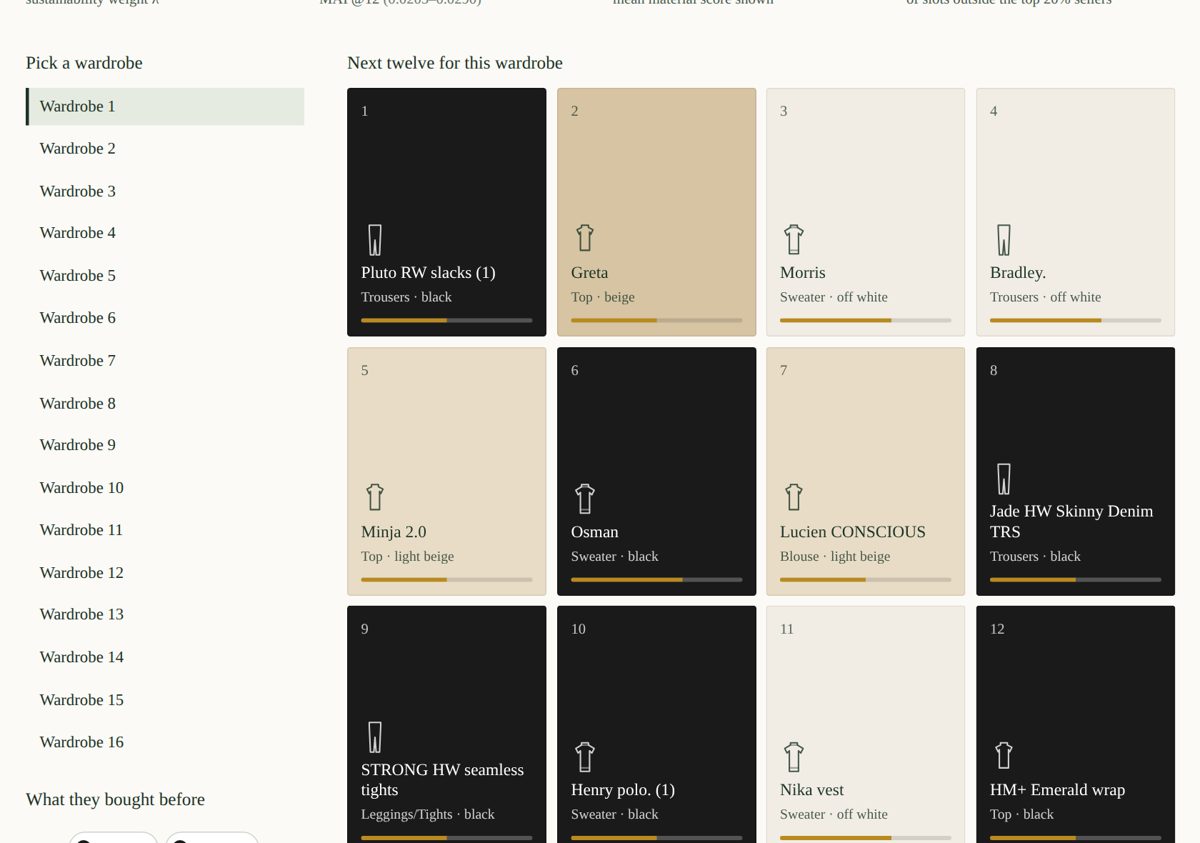Rewear demo showing twelve recommended pieces